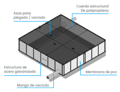 Piscina estructural plegado simple